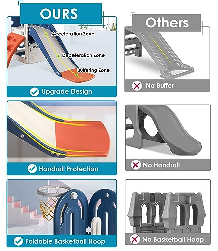 Bierum 78-HT-L-LHT01 4 In 1 Toddler Slide, Slide For Toddlers Age 1-3 With Basketball Hoop And Ball, Slide For Kids, Indoor Outdoor Backyard Playground Climbing Theme Baby Slide Toy thumb #2