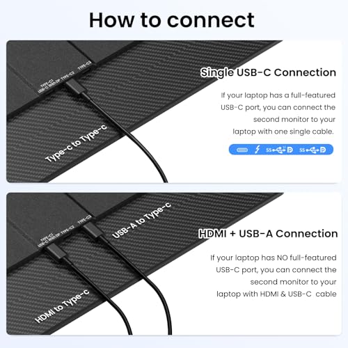 Image of Laptop Screen Extender, 16.1 inch FHD 1080P Laptop Monitor Extender, Ultra-Thin Portable Monitor for Laptop with USB-C /HDMI Port, Plug & Play for Windows /Mac /Android /Switch /PS5 /Chrome