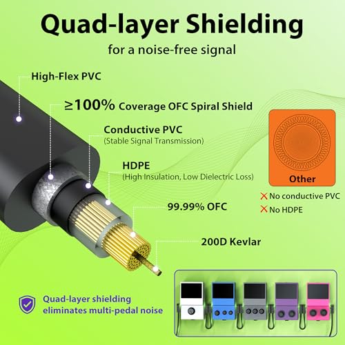 Image of AA AUDIO ACCESSORY Guitar Patch Cables Kevlar-Reinforced S-Shape Flat Ribbon 12 Inch 2 Pack, Gold-Plated Noiseless Quad-Layer Shielded, Guitar Pedal Cables for BOSS MXR EBS Behringer Donner Pedal