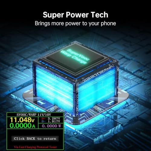 Image of ZYBUX Type C Supervooc Charger With Red Cable Compatible With One Plus 12R /12 /11R /11 /10 Pro /10 /10T /10R /9|Ce 4 /Ce 3 /Ce 2 /Ce 4 Lite /Ce3 Lite /Nord 4 /3 /2 /2T Smartphone,100 W Fast Charging Adaptor,White