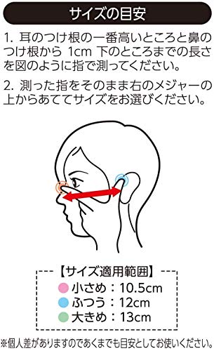 最安値 ユニチャーム 超立体マスク スタンダード ふつう 30枚 1016 の価格比較