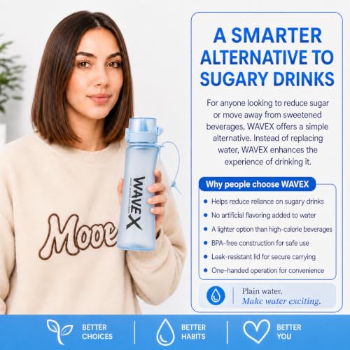 Image of Wavex Scented Water Bottle + 8 Aroma Scent Pods (Cola, Strawberry, Honey Peach, Energy Drink, Green Apple, Mint, Lemon, Orange Vanilla), Flip Top Lid, Straw & Carry Strap Included (Glacier Blue)