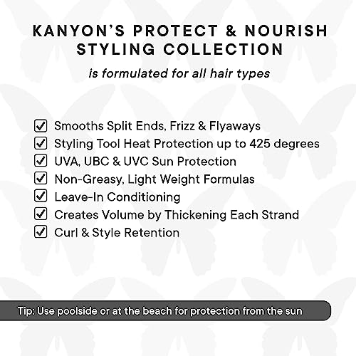 Kanyon set para cabello con loción, aceite y mist miniatura 3