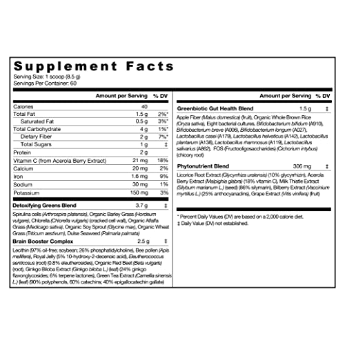 Genuine Health Greens Original, Natural Flavour, Superfood Powder, Non Gmo, 510G Tub, 60 Servings #TOP1