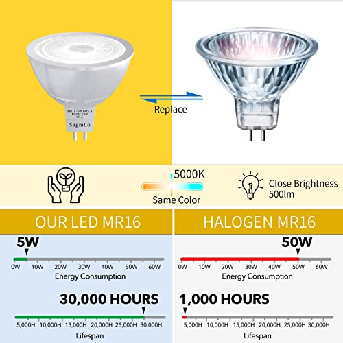 Sagmco 4 Packs Mr16 Led Light Bulbs 50W Halogen Bulb Equivalent 5000K Daylight 30,000 Hour Lifetime 90% Energy Saving 500 Lumens 5W Ac/Dc 12V 38 Degree Gu5.3 Base Non-Dimmable #TOP3