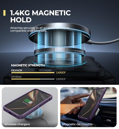 Image of Dexnor for Samsung Galaxy S25 Case with Camera Cover & Adjustable Kickstand & Built-in Screen Protector, Magnetic Rugged Shockproof Bumper Cases Heavy-Duty Protective Cover (2025),Phantom Purple