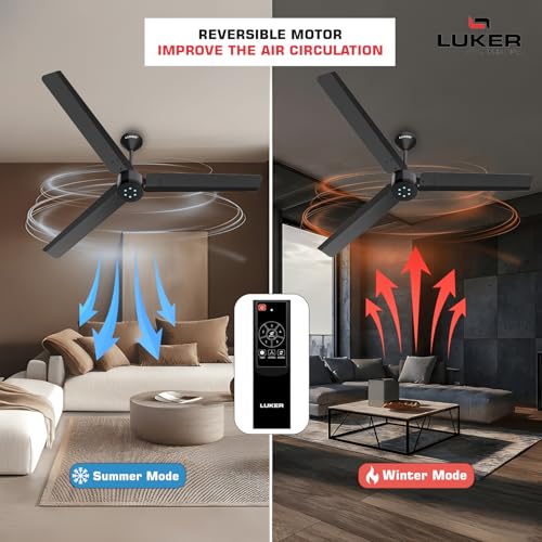 Image of LUKER JVLuker USA Size Zero Neo 1200mm BLDC Ceiling Fan with Remote, BEE 5 Star 65% Energy Saving, High Speed Air Delivery Low Noise, LED Indicators & Reverse Mode, Black-Black-Black, 3 years Warranty