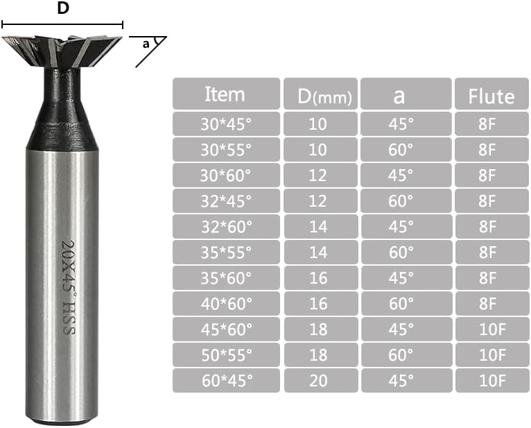Dovetail Milling Cutter HSS End Mills High Speed Steel CNC Machine Router Bit,16x60 Degrees