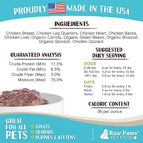 Uncooked Paws Signature Mix Pet Meals for Canines & Cats – Hen & Vegetable Recipe, 1-lb Rolls (20 Pack) – Freshly Made in USA, Canine Meals Roll – Uncooked Weight loss plan Cat Meals – Uncooked Frozen Canine Meals – Recent Canine Meals Log Uncooked Paws Signature Mix Pet Meals for Canines & Cats – Hen & Vegetable Recipe, 1-lb Rolls (20 Pack) – Freshly Made in USA, Canine Meals Roll – Uncooked Weight loss plan Cat Meals – Uncooked Frozen Canine Meals – Recent Canine Meals Log