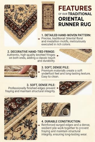 Image of Bedside Runner Carpet 2x4 ft with Anti-Skid Backing | Soft Floor Runner Rug for Bedroom, Kitchen, Hallway & Entrance | Washable Non-Slip Door Mat (2 ft x 4 ft)