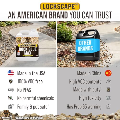Image of Petra Max Rock Glue for Landscaping, Pet-Safe & Non-Toxic (USA-Made), 32 Oz