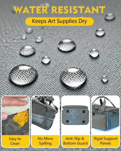 Image of Magicfly Art Bag, Large Paint Organizer Bag for Acrylic Oil Watercolor Tubes, Waterproof Art Bags for Supplies for Outdoor /Travel /Class /Home, Easy-to-Carry Travel Art Bag for Artists & Art Students