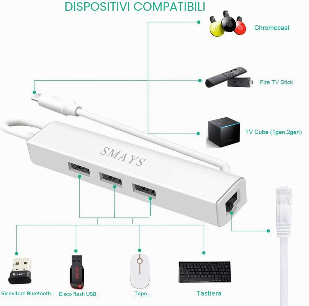 Adattatore Ethernet LAN Micro USB con hub USB RJ45 3 per Dispositivo Streaming TV Stick