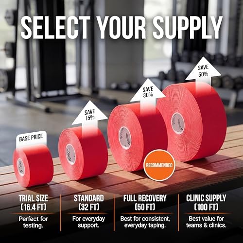 Professional Kinesiology Tape - Waterproof Athletic Sports Tape for Knee, Shoulder, Arm & Back Support | 3-5 Day Adhesion, Hypoallergenic & Latex-Free + Taping Guide - View 8