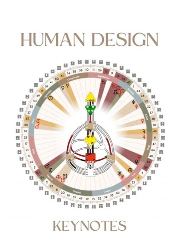 Human Design Keynotes: Human Design