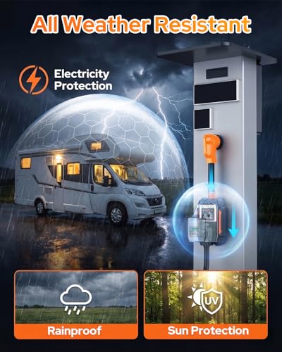 Image of GEARGO 2026 ๐๐ฅ๐ฅ-๐๐๐ฐ RV Surge Protector 30 Amp 28000 Joules, Larger LED Display๏ผRV Circuit Analyzer with Smart App & Bluetooth, IP68 RV Adapter Plug for Camper Travel Trailers