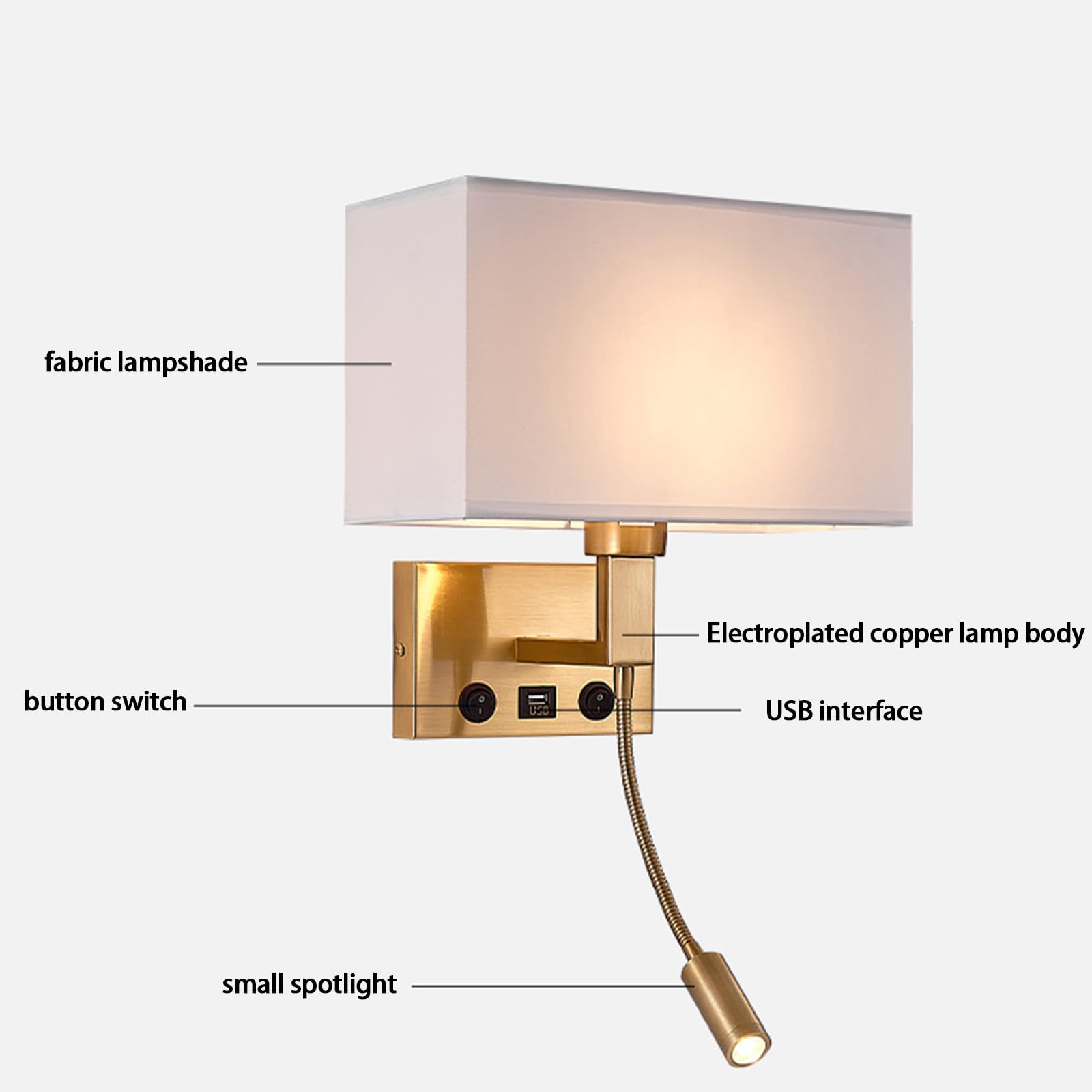 Vintage żelazne kinkiety ścienne LED do wnętrz z przełącznikiem USB port ładowania lampa ścienna kreatywny klosz z tkaniny dekoracja szafki nocnej do czytania w salonie