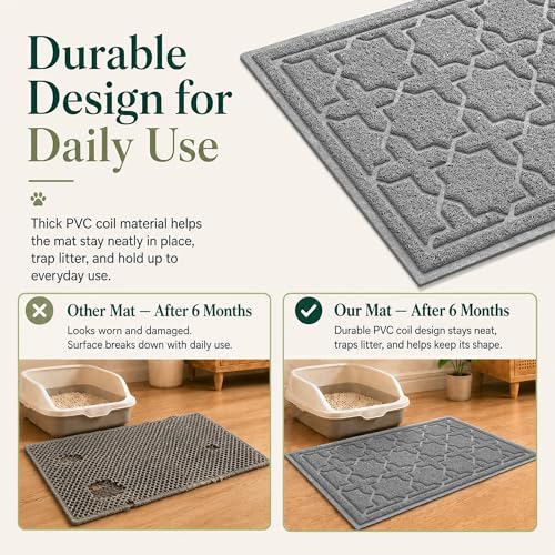 Image of Yimobra Cat Litter Mat, Easy Clean Trapping PVC Mat with Waterproof Backing and Non Slip Bottom, Scatter Control Pad for Litter Box, 24 inchx20 inch, Dark Grey