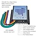 Pikasola Hybrid Wind & Solar Controller for 12V/24V Battery Auto, 30A Charge Controller for Off Grid Max 800W Wind Turbine & 1000W Solar Panel with MCT Charging