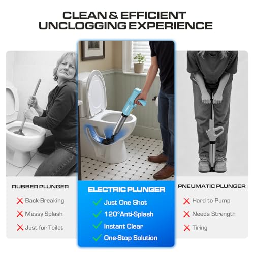 Image of Electric Toilet Plunger for Bathroom, High-Pressure Air Plunger, Heavy-Duty Clog Remover for Toilets, Toilet Drain Unclogger (Dusty Blue)