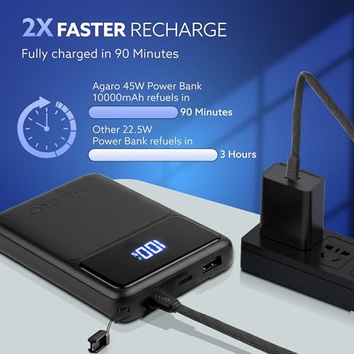 Image of AGARO Ignite Power Bank 10000 mAh Compact Power Bank, 45W PD & 22.5W QC Output for Smartphones, Portable, Superfast Charge Technology for Android, iPhones, Tablets & Headphones