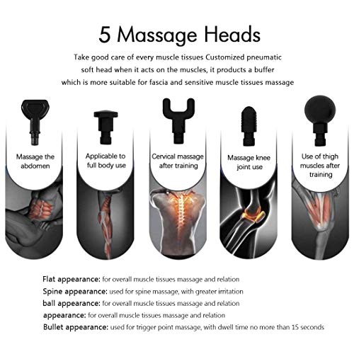 Massage Gun,Massage Gun for Athletes,Deep Tissue Percussion Muscle Massage for Deep Relaxation, Cordless PortableHandheld Electric Full Body Massager Gun,20 Speed 6 Heads with Carrying Case (Gray)