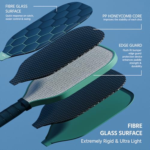 Lifelong Professional Pickleball Paddle, Blue - Image 3