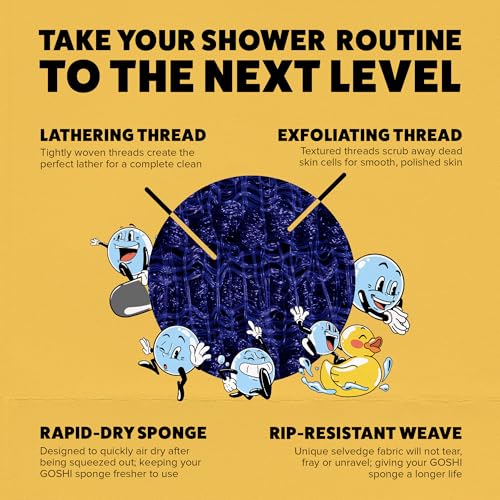 Image of GOSHI Exfoliating Shower Sponge - Rip-Resistant, Rapid-Drying Exfoliating Bath Sponge for All Skin Types - Indigo Blue - Made in Japan