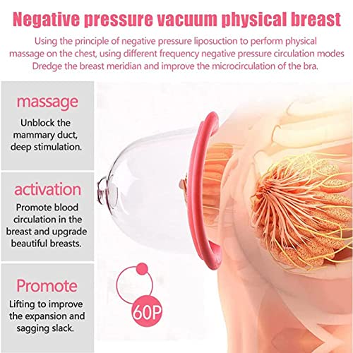 Massage Electric Breast Electric Chest Massager, Anti-Sagging Firming Breast Blood Circulation, USB Bust Lift Enhancer Massager Machine Home Breast Care Device (C-Cup)3