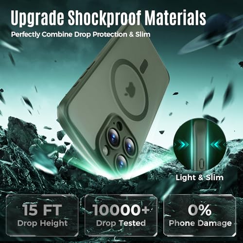 Image of Symcele Designed for iPhone 16 Pro Max Case, Alpine Green