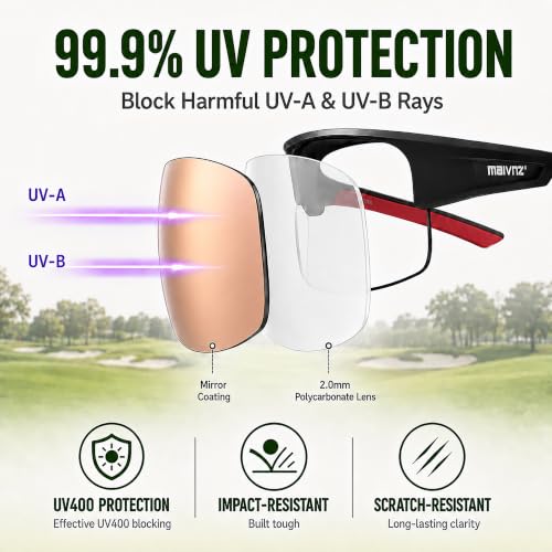 Image of maivnz Golf Sunglasses for Men Women, Golf Ball Finder Glasses, UV400