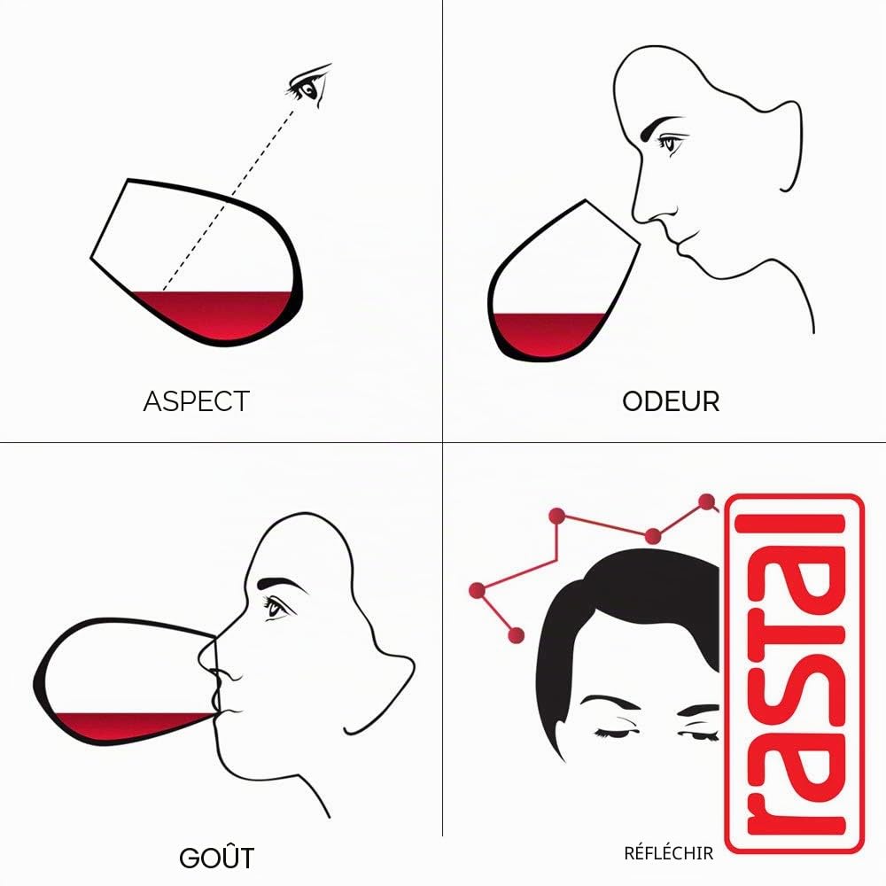 Rastal - Set n° 6 Verres à vin INAO Dégustation - MODELE 23 - Capacité 23 Cl. - Matériau cristallin - Verre à vin