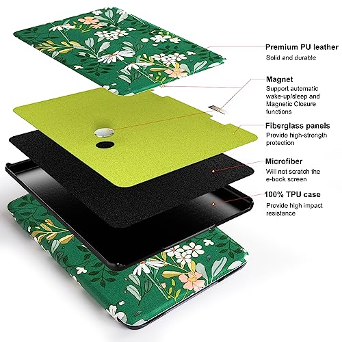 CoBak Case for All New 6 Inch E-Reader 2024 and 2022 (11 Generation) - PU Leather Smart Cover, Auto Sleep and Wake, not Compatible with Kobo Clara.Floral Harmony by CoBak - Image 5