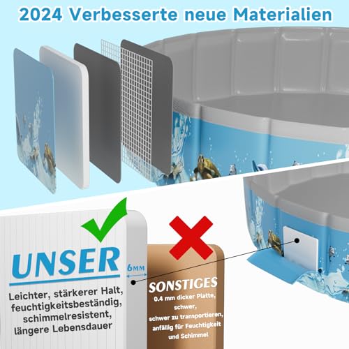 Demigreat Hundepool fur Große Kleine Hunde,80/120/ 160CM Faltbar Hunde Planschbecken, Tragbar & Eco-Friendly PVC Hunde Pool, Ozean