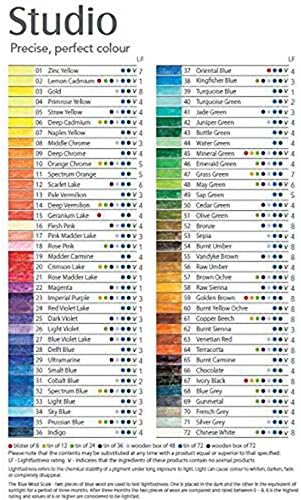 Miniatura 4 de Derwent Studio lápices de colores, Multicolor 12 unidades