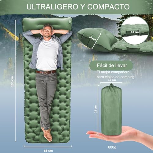El Mejor Listado de Colchonetas en monterrey , tabla con los diez mejores. 29 Imagen adicional