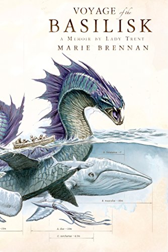 Dragons through history Dragons through history