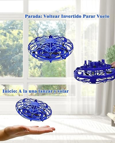 Drones, Imagen adicional