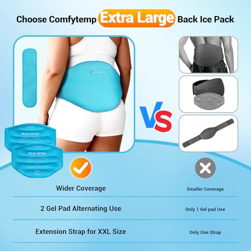 Image of Comfytemp Extra Large Back Ice Pack for Lower Back Pain, Sciatica Relief, Reusable Hot Cold Therapy Wearable Gel Pack Wrap for Injuries, Surgery Recovery, Herniated Disc, FSA Eligible HSA, 2 Gel Packs
