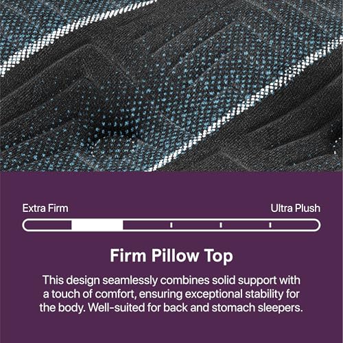 Image of Beautyrest World Class Level Four Firm Pillow Top 16.25 inch Mattress - Cal King Size - Supportive, Pressure Relief, Cooling, Motion Separation; CertiPUR-US, 100 Night Sleep Trial and 10 Year Warranty