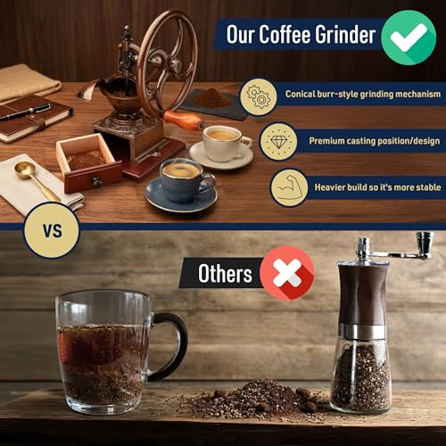 Cast Iron Manual Burr Grinder