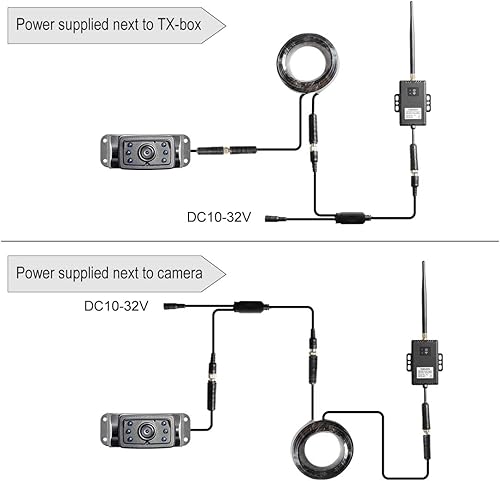 Miniatura 3 de Haloview Sistema dominador de rango inalámbrico RD5-MINI 5 '' 720P