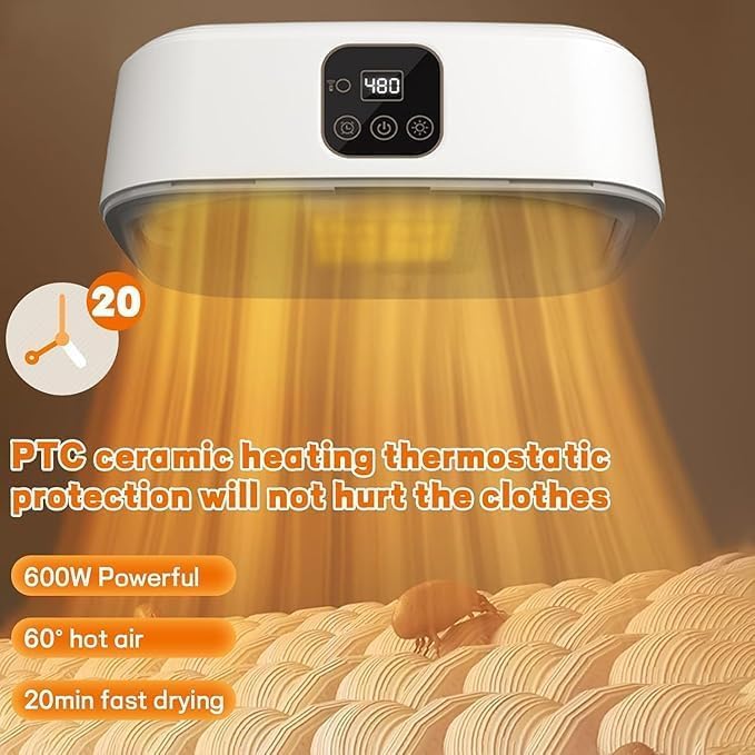 Product Variant View