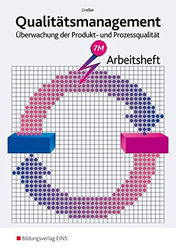 Qualitätsmanagement: Überwachung der Produkt- und Prozessqualität: Arbeitsheft Qualitätsmanagement: Überwachung der Produkt- und Prozessqualität: Arbeitsheft
