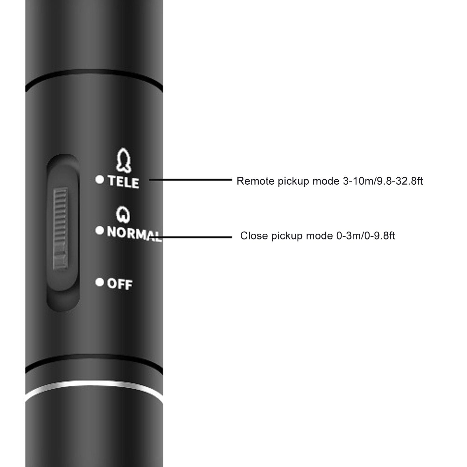 Cryfokt Microfono per Interviste a Condensatore Professionale Wireless 2.4G per Telefono con Fotocamera SLR, Alta sensibilità, per Riunioni su Larga Scala, Interviste Ai Giornalisti, 11 Pollici