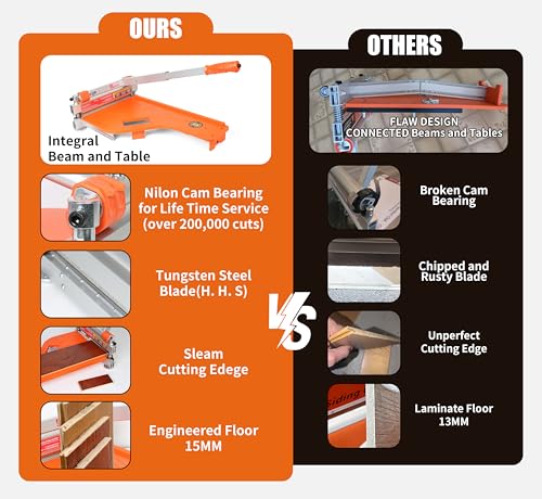Image of CUTTEREX 13 inch Pro. Vinyl Floor Cutter-No Dust,No Noise,No Electricity. Multi-Angle Cuts for Laminate,Vinyl & More, Pro. ALU Long Leverage Handle, Orange & Wheeled