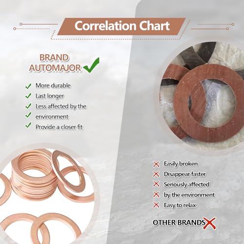Image of KEVWR 15 Pcs Oil Drain Plug Gasket 14mm Copper Crush Washer Seals Compatible with Mercedes Benz OEM #007603-014106
