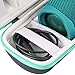khanka Hard Travel Case Replacement for JBL Flip 7/5/6 Waterproof Portable Bluetooth Speaker (Teal)