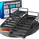 WERKTHOR Auffahrrampe PKW Metall - [2er Set] Auffahrrampen für maximalen Halt [