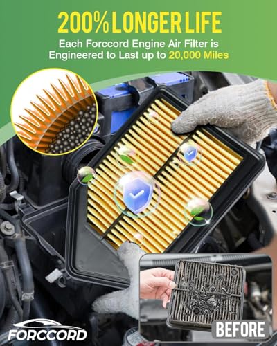 Image of 2-Pack Engine Air Filters for 2010 2011 Honda CR-V CRV | Replace#17220-REZ-A00, Engine Filter Replacement Car Accessories
